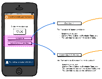 Click to view the wireframes for the Take Your Medicine mobile app