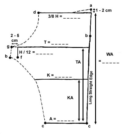 Figure 3: draw the leg pattern