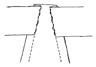 Figure 9: waistband and front piece