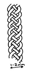 Figure 4: decoration on dart