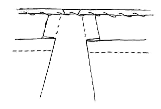 Figure 10: finishing the waistband