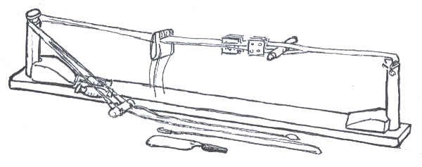 Pitt Rivers tablet weaving loom Pitt Rivers tablet weaving loom