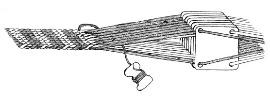 Figure 4: Using 8 Tablets to Weave a Band