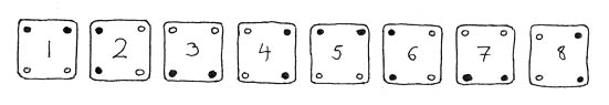 Figure 7: How to Orient the Tablets for Diagonal Stripes