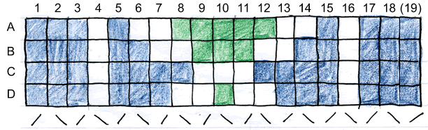 Threading and arrangement of tablets